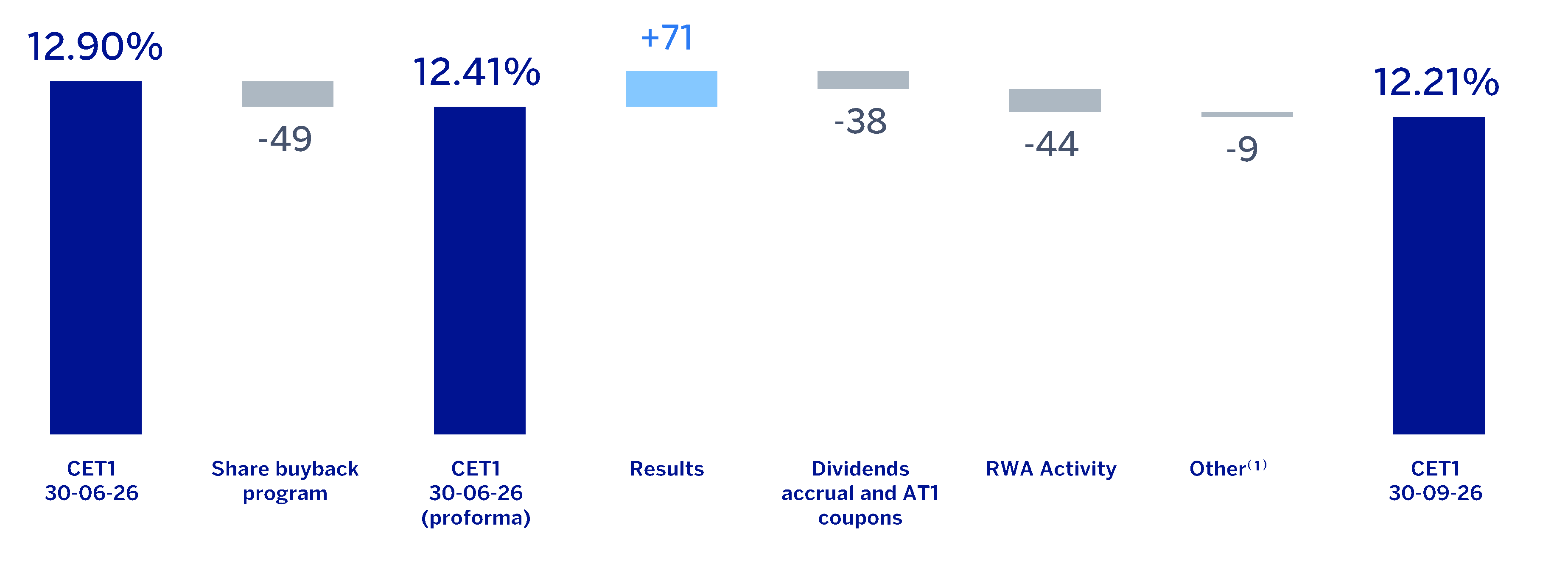 chart-7fda28070c024677b27.gif