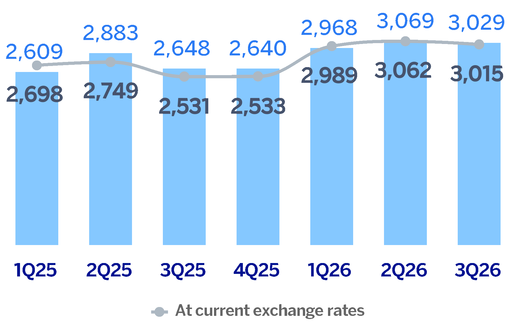 chart-8567c81f98e3464c911.gif