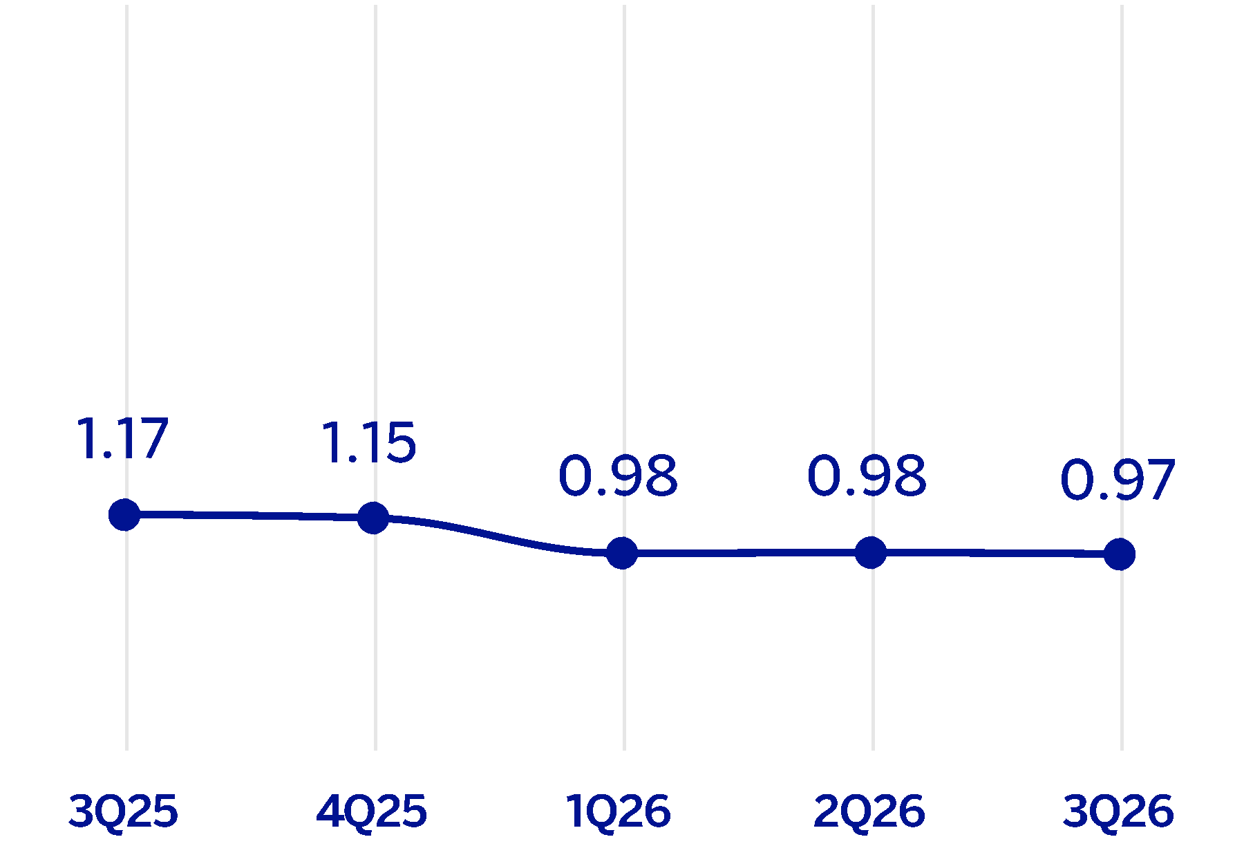 chart-88b7c790c0904d5c99e.gif