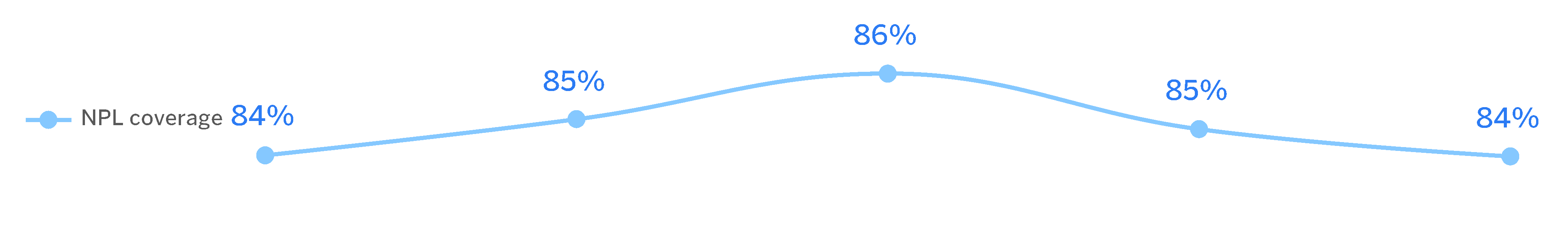 chart-9990c773cbd344ed93e.gif