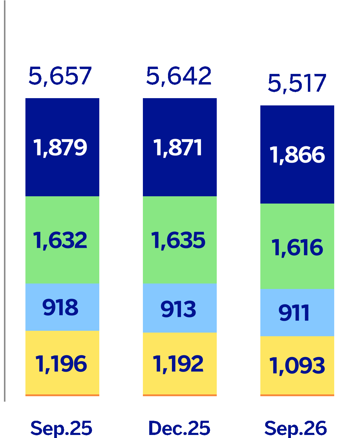 chart-9da9f2d052564dc1aee.gif