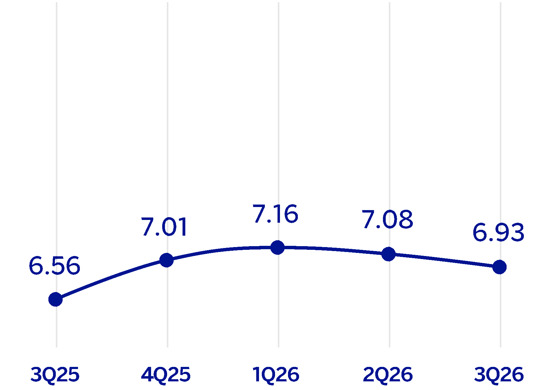 chart-a1cc58efb943423889f.gif
