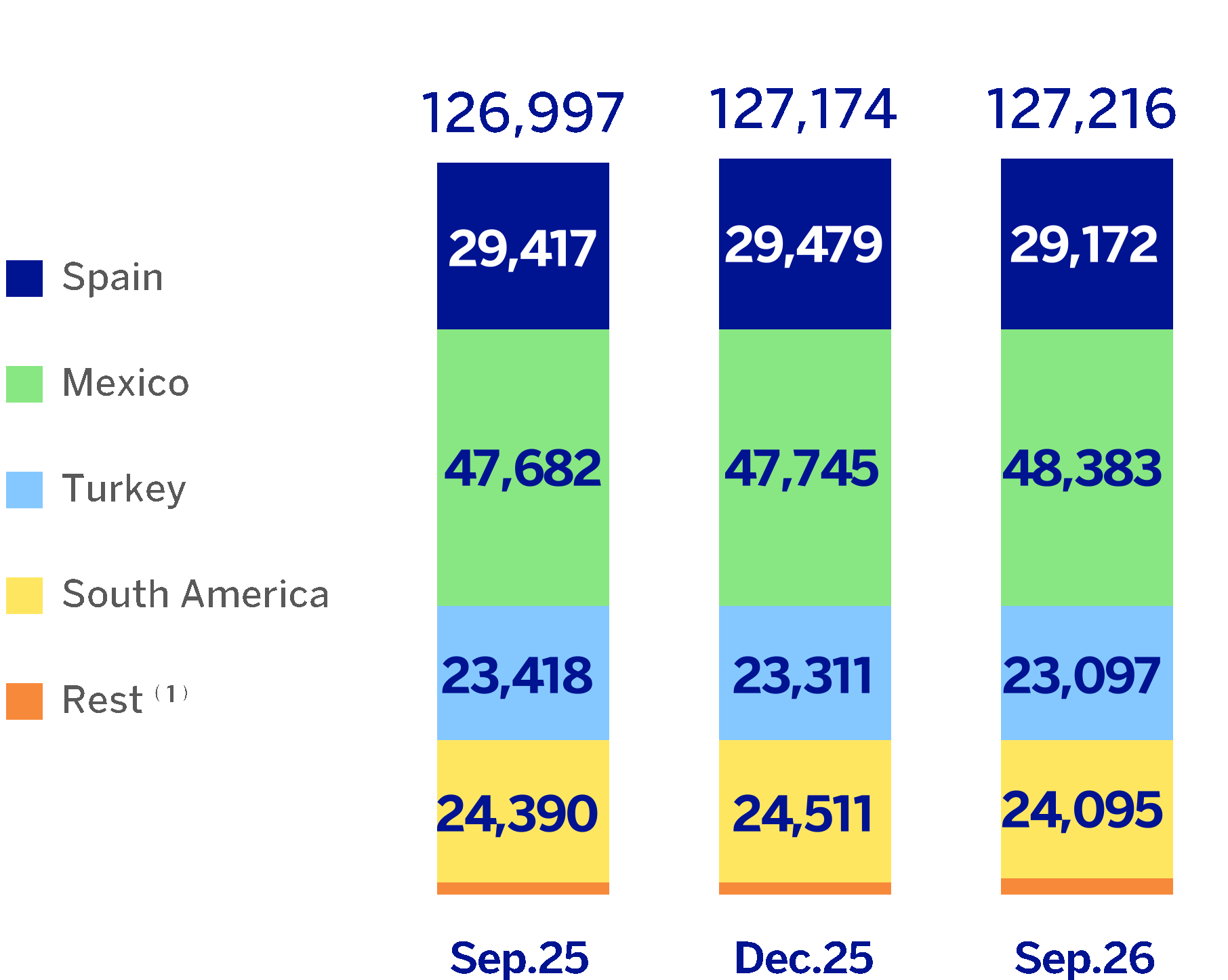 chart-b5f2284aa2c9427394d.gif