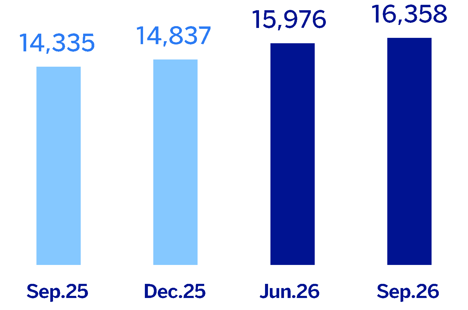 chart-bba3fbfcc51f43d6a0e.gif