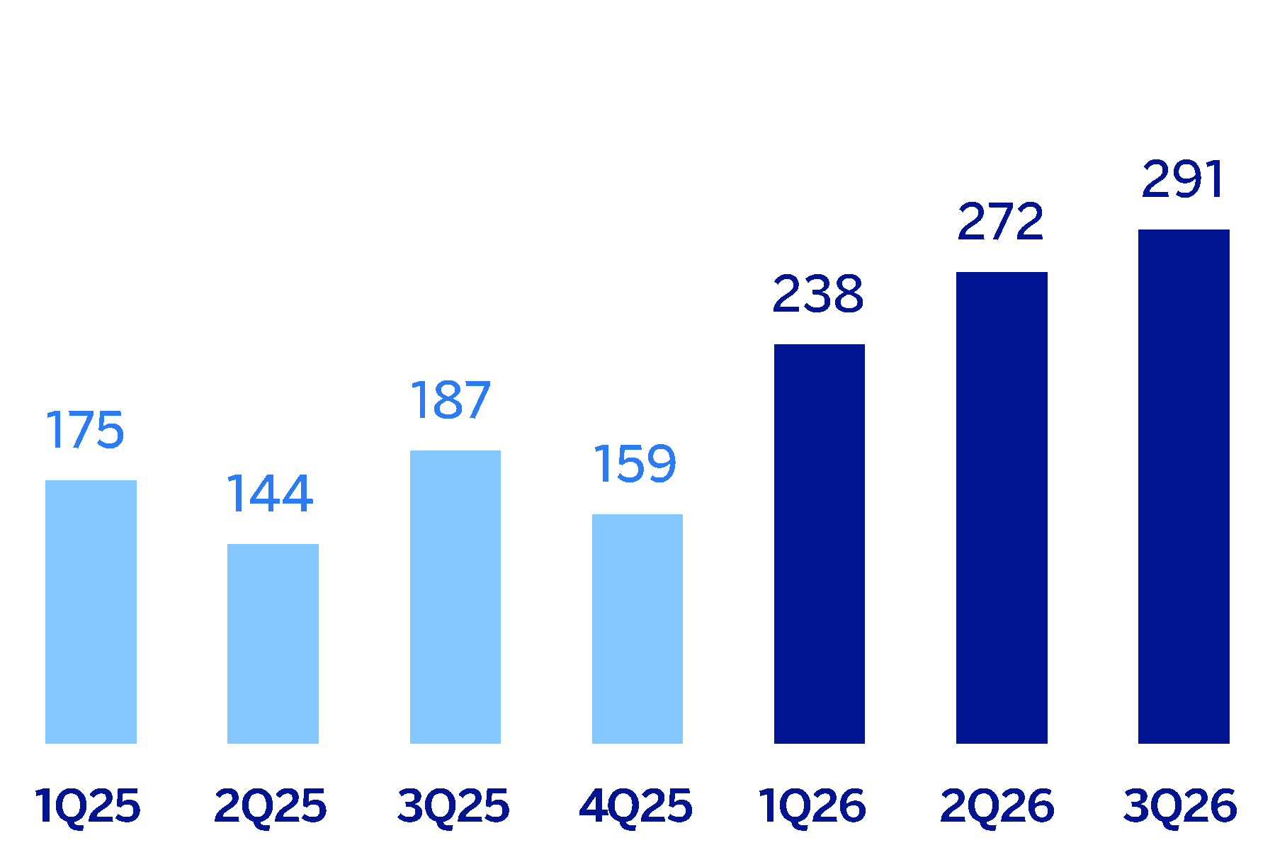 chart-bc04805ff3974db4b4e.gif