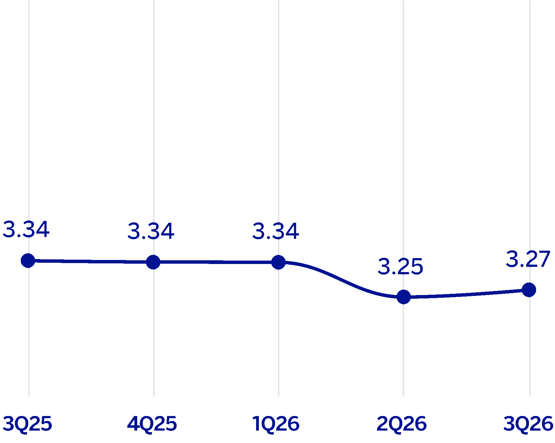 chart-c23e1f1f324d4dc69f4.gif