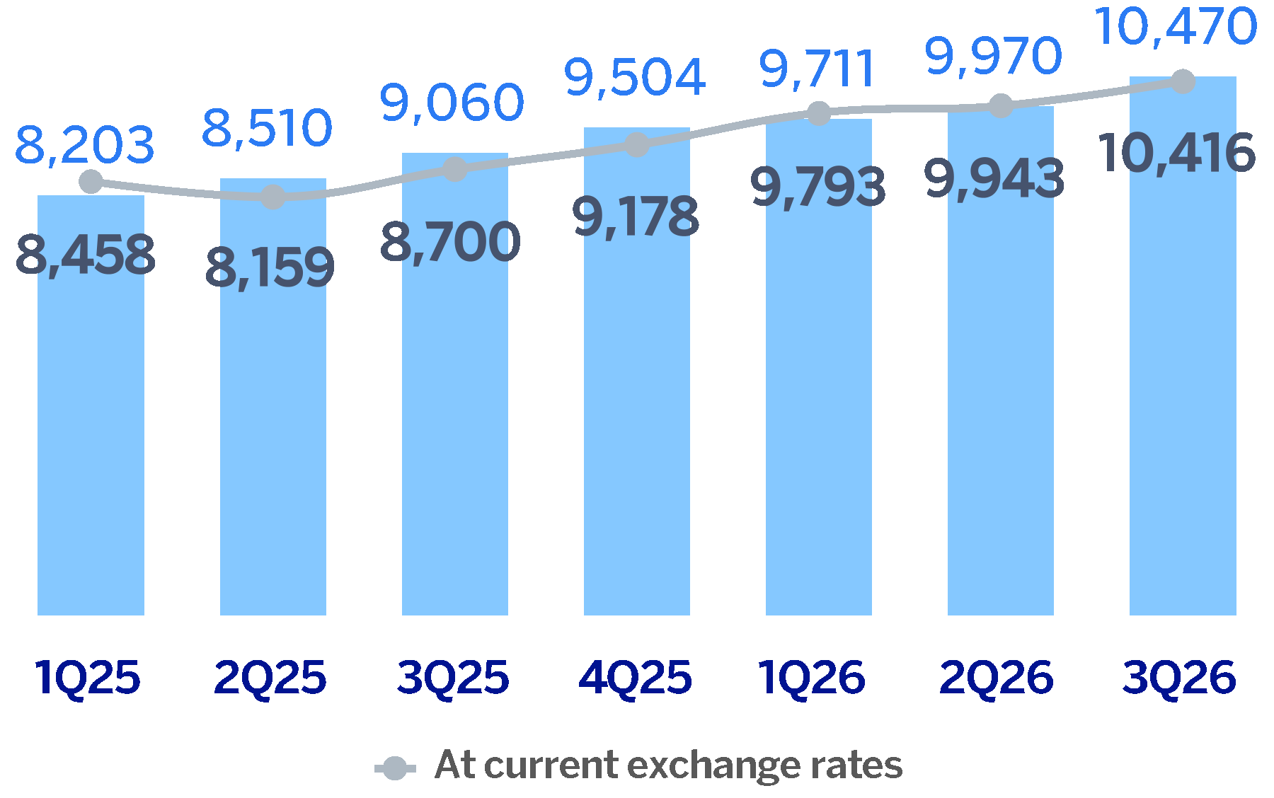 chart-e4763b8733ee41e690c.gif