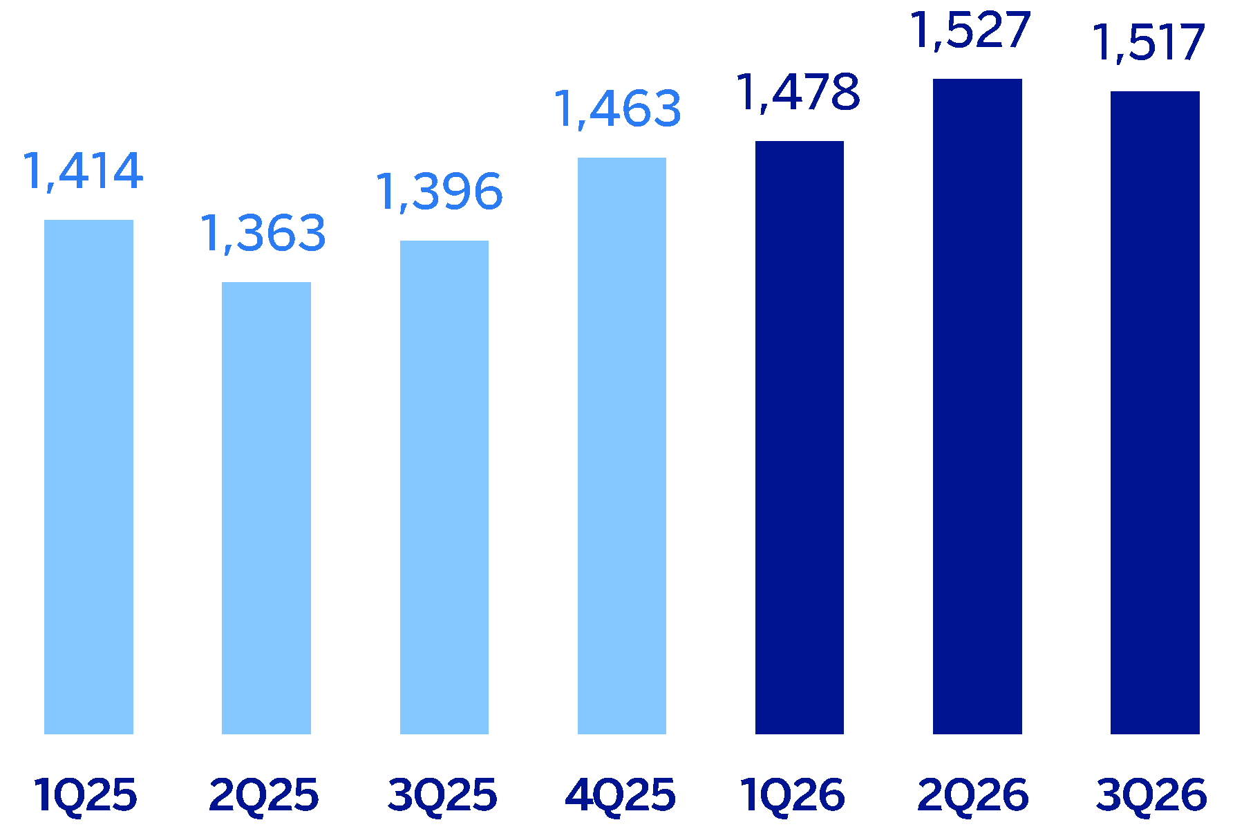 chart-ec8ca5e4613647c0934.gif