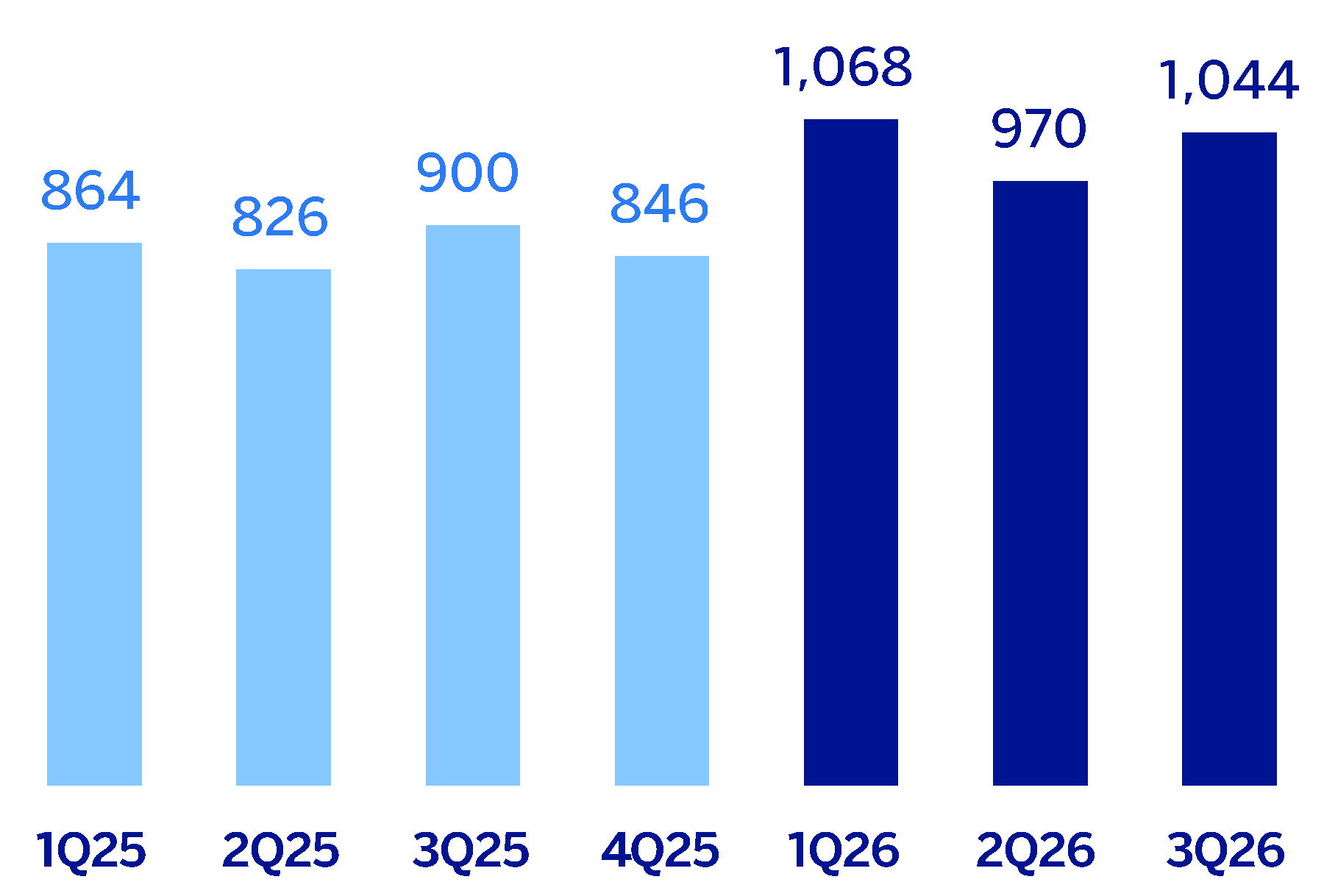 chart-f091cac966994324894.gif