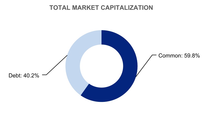 chart-363e6b3b0a2a41ae905.jpg