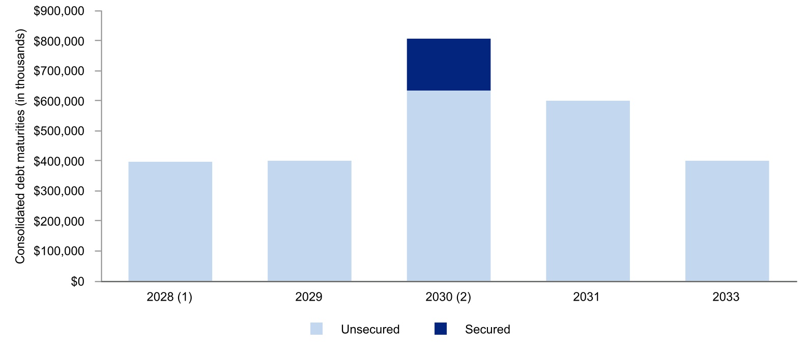 chart-72702ca6bd2848699d6.jpg