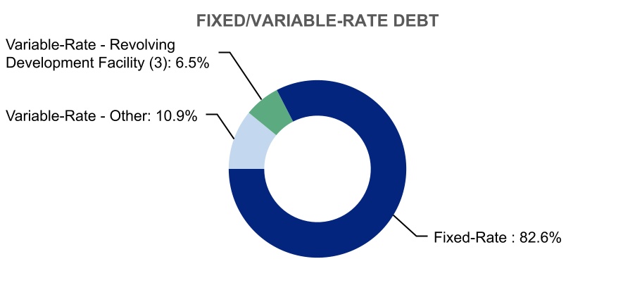 chart-8bf75c8d3c754a0f9f9.jpg