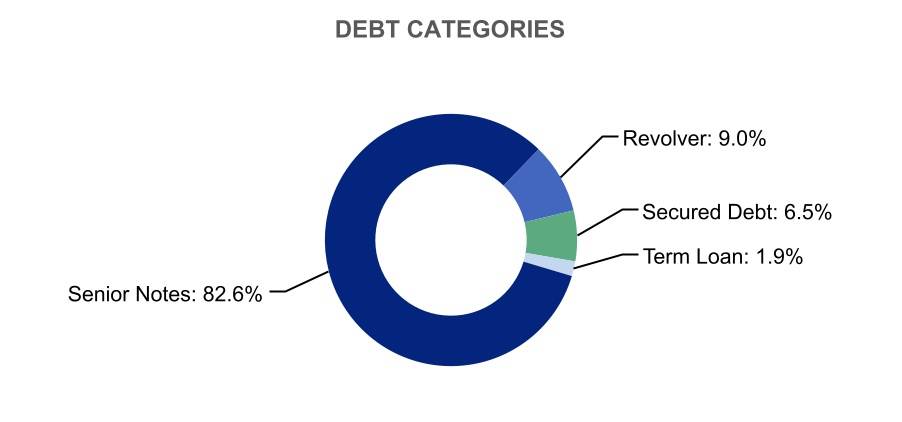 chart-975a1dc5590a4ddfa15.jpg