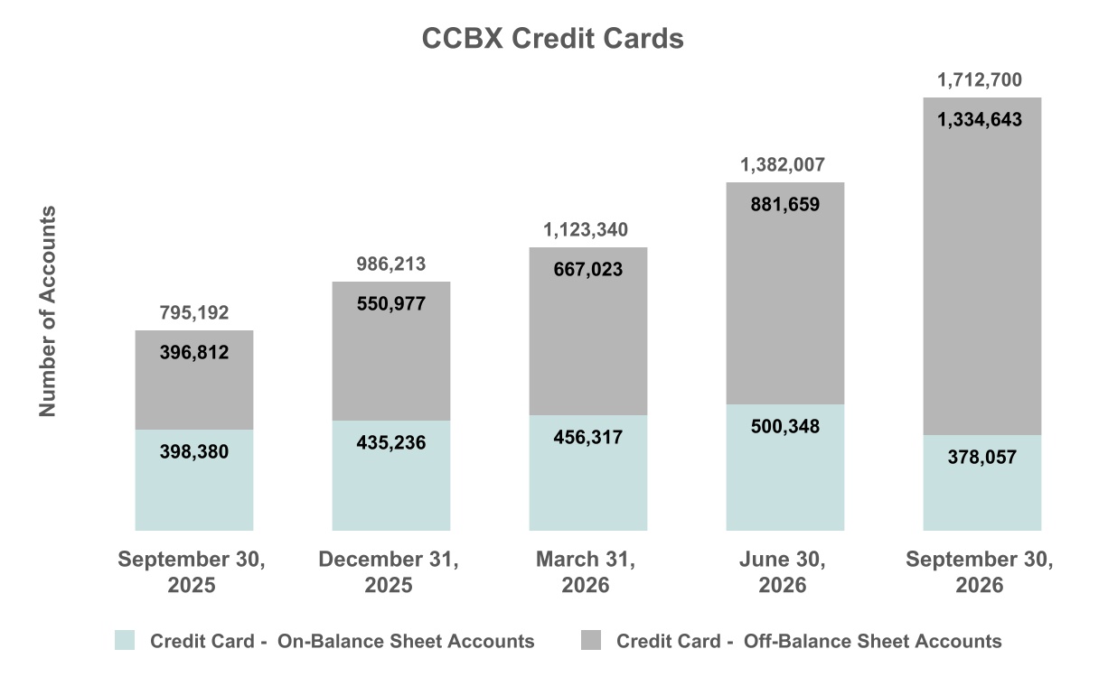 chart-33e916e481524b578b0.jpg