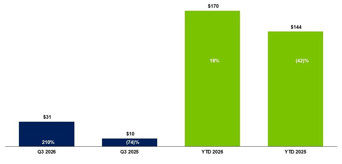 03 Adjusted EBITDA.jpg