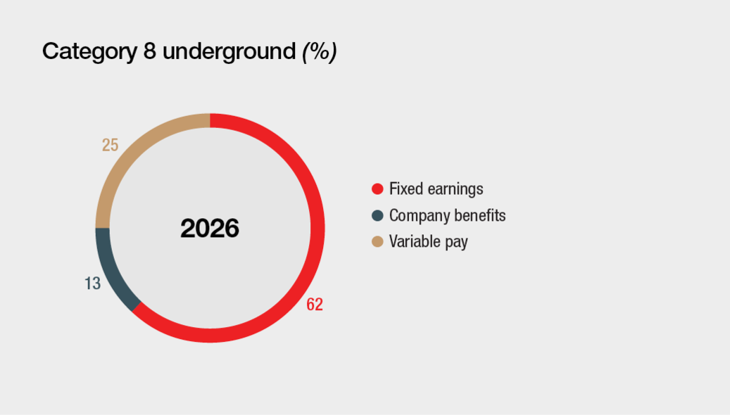 category8underground.jpg