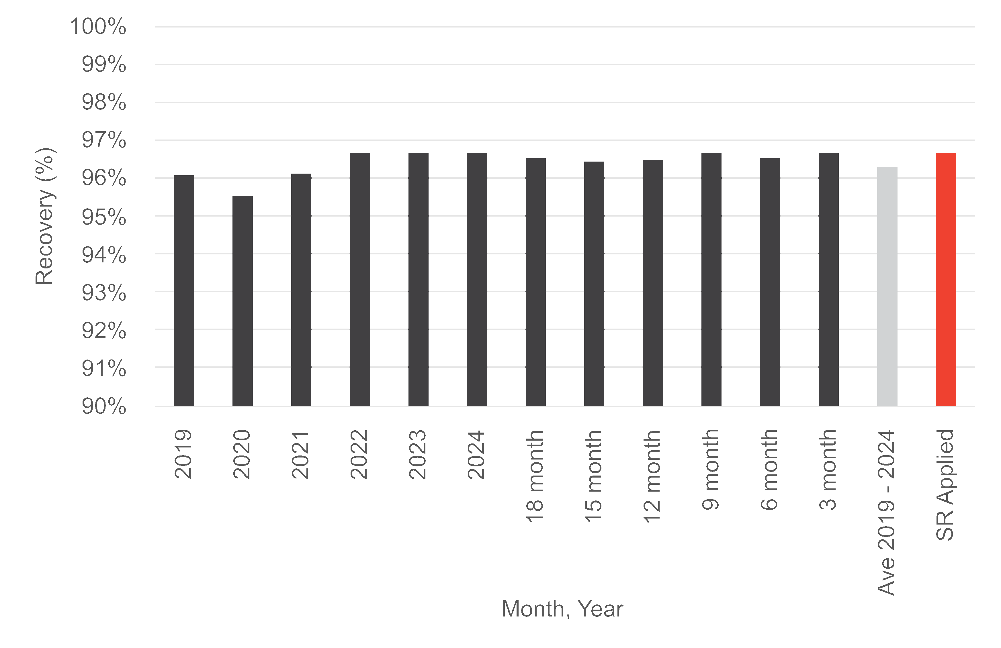 chart-d39520826f2f443291da.gif