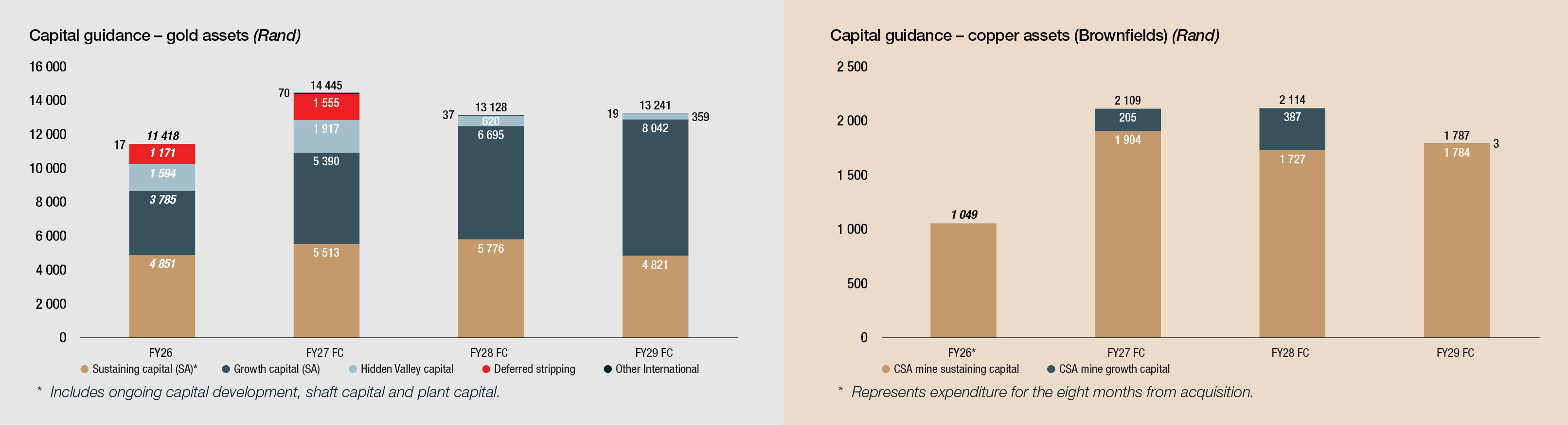 ops-capitalguidancexgoldan.jpg