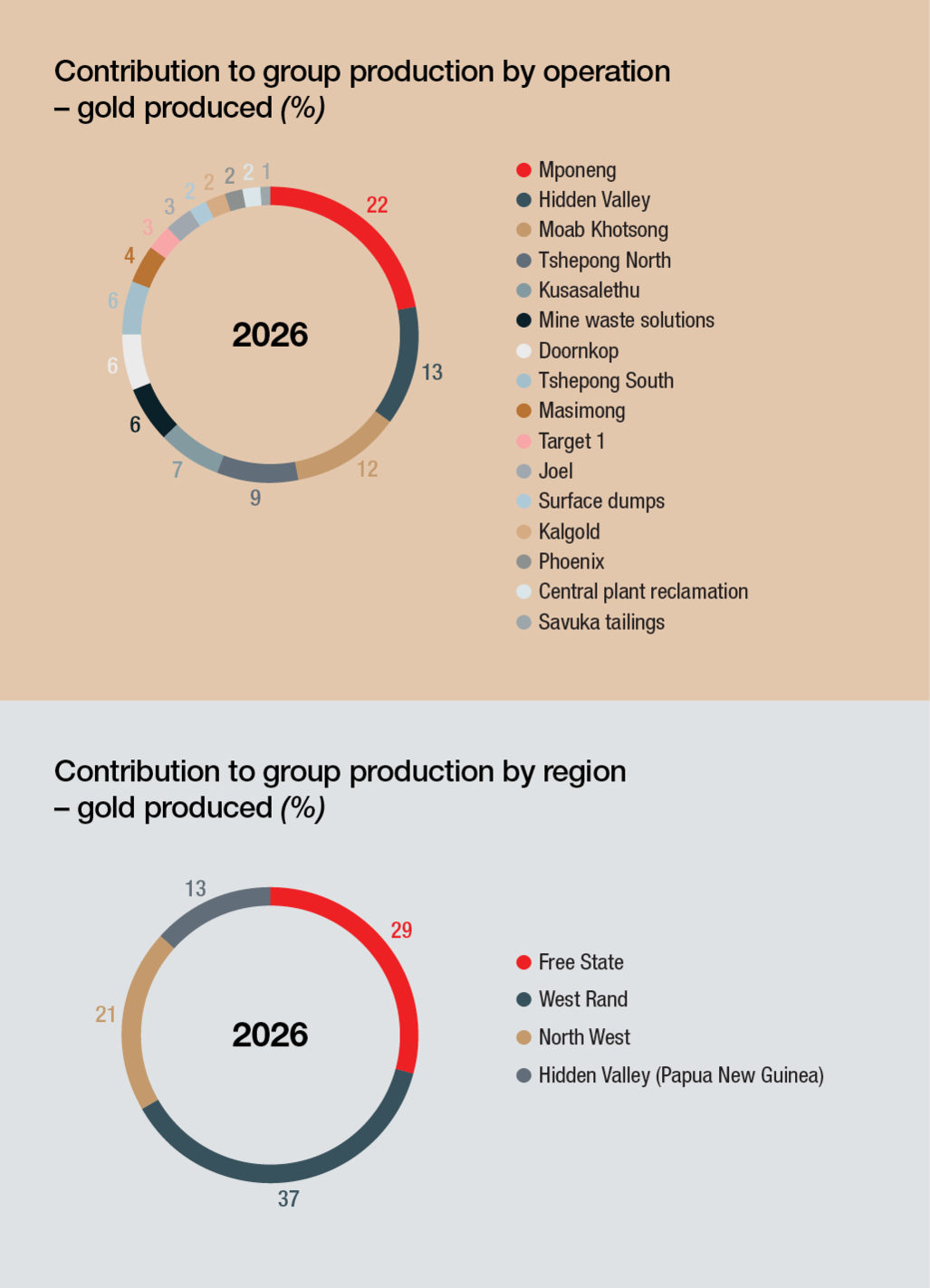 ops-contributiontogrouppro.jpg